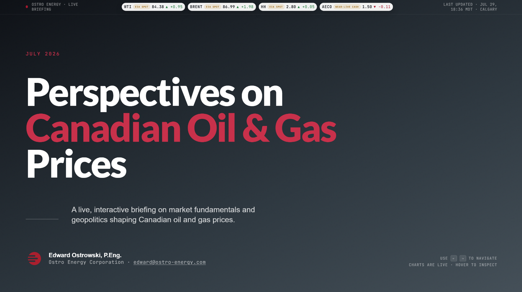 Cover slide of the Ostro Energy live DeckIQ deck, Perspectives on Canadian Oil & Gas Prices