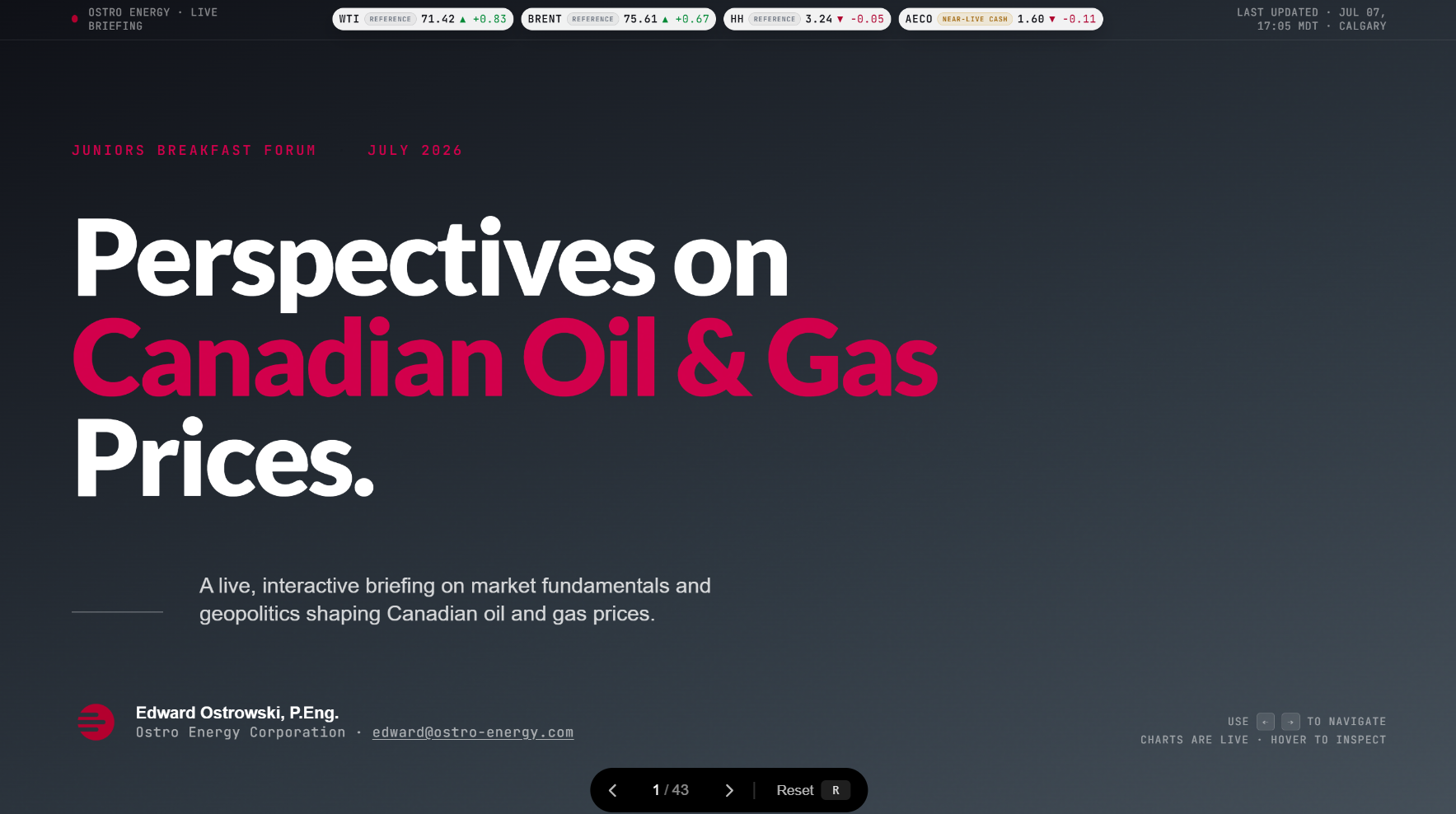 Cover slide of the Ostro Energy live DeckIQ deck — Perspectives on Canadian Oil & Gas Prices